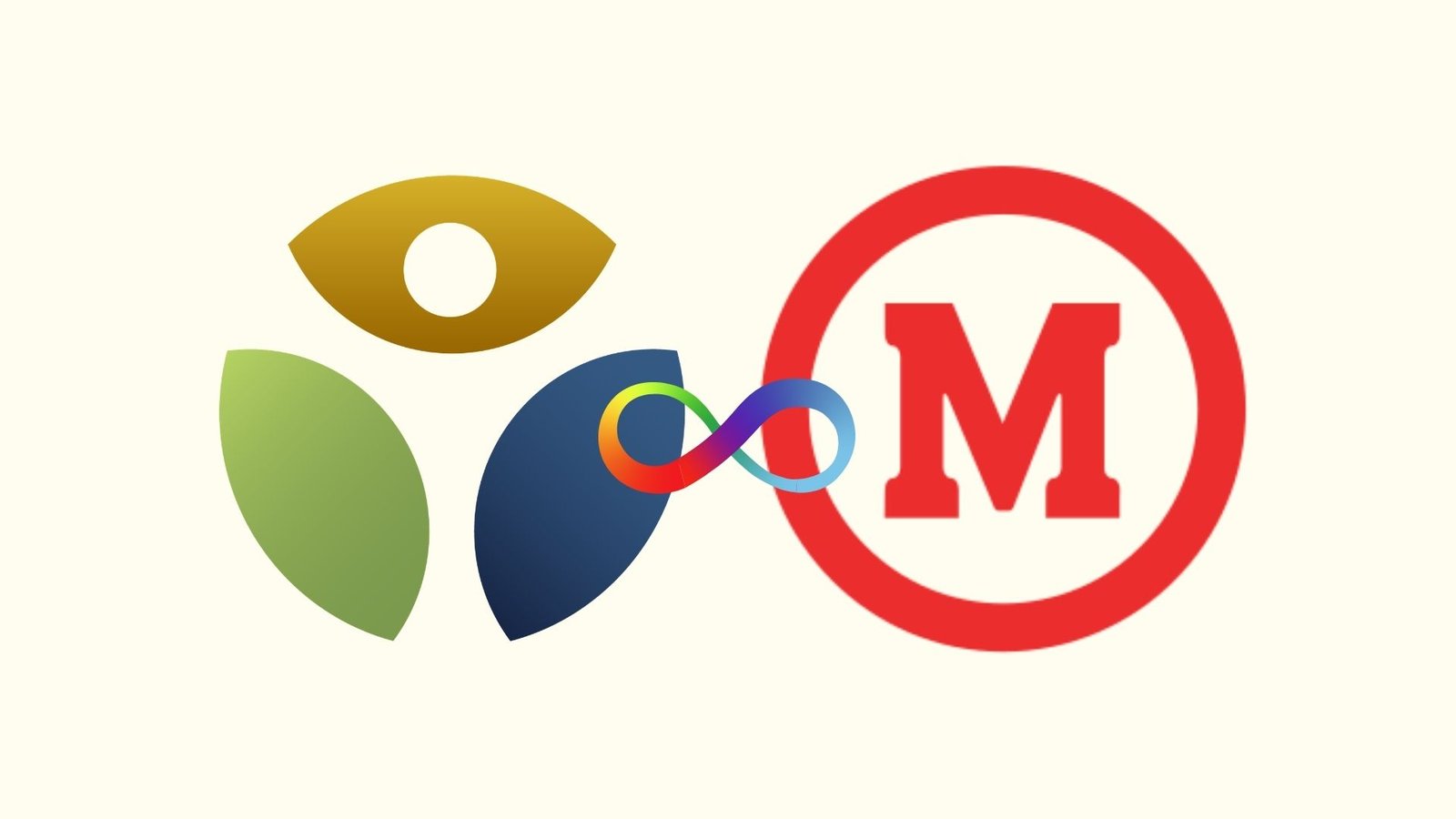 Protegido: Grupo Gradual + Universidade Presbiteriana Mackenzie